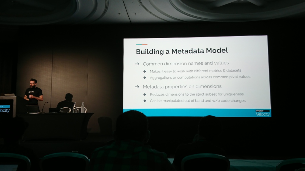 Building a metadata model